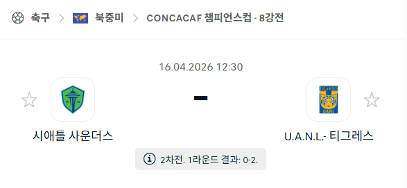 [북중미 챔피언스컵] 4월16일 시애틀 사운더스 vs UANL 티그레스 분석 중계