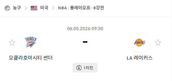 [미국 NBA] 5월6일 오클라호마시티 썬더 vs LA 레이커스 분석 중계