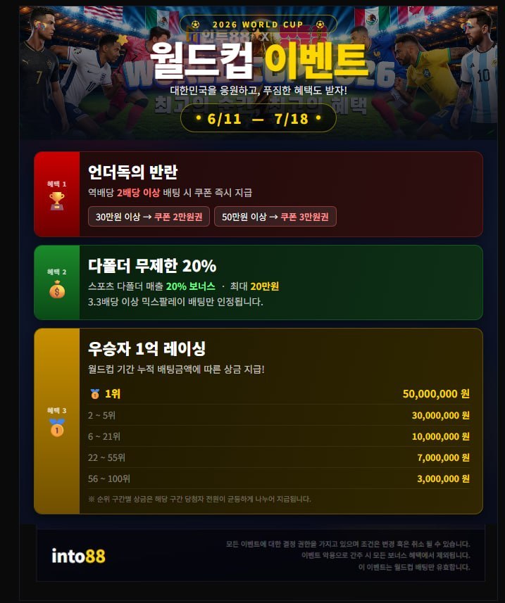 ❤️❤️❤️월드컵 우승국 맞추고 최대 10만원 받자! ❤️❤️❤️