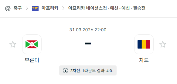 [아프리카 네이션스컵] 3월31일 부룬디 vs 차드 분석 중계