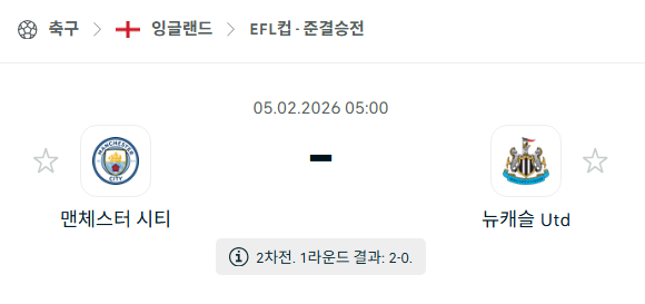 [EFL 카라바오컵] 02월05일 맨체스터 시티 vs 뉴캐슬 유나이티드 분석 중계