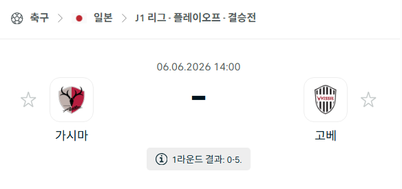 [일본 J리그] 6월6일 가시마 앤틀러스 vs 비셀 고베 분석 중계