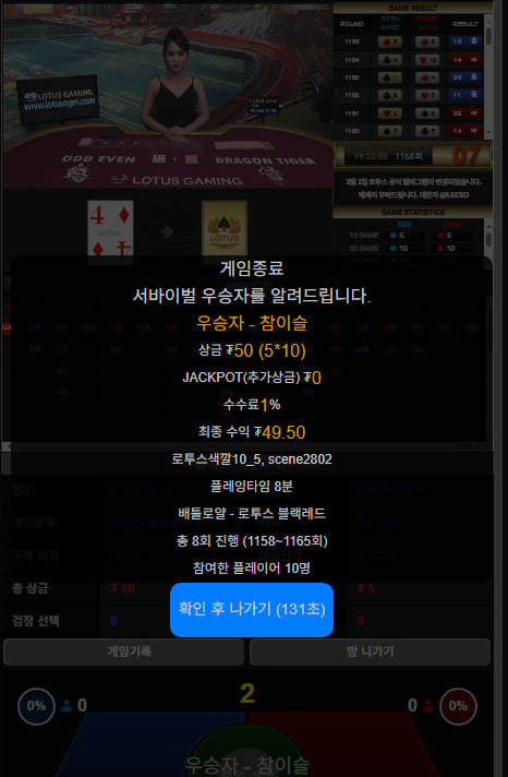 브로넷 후기
