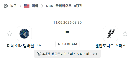 [미국 NBA] 5월11일 미네소타 팀버울브스 vs 샌안토니오 스퍼스 분석 중계
