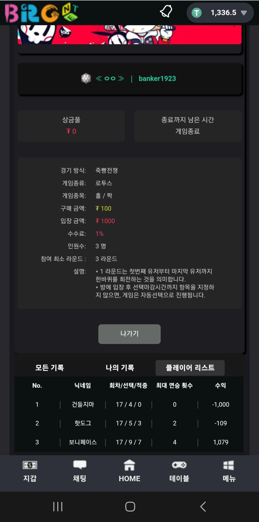 브로넷 후기