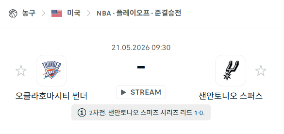 [미국 NBA] 5월21일 오클라호마시티 썬더 vs 샌안토니오 스퍼스 분석 중계