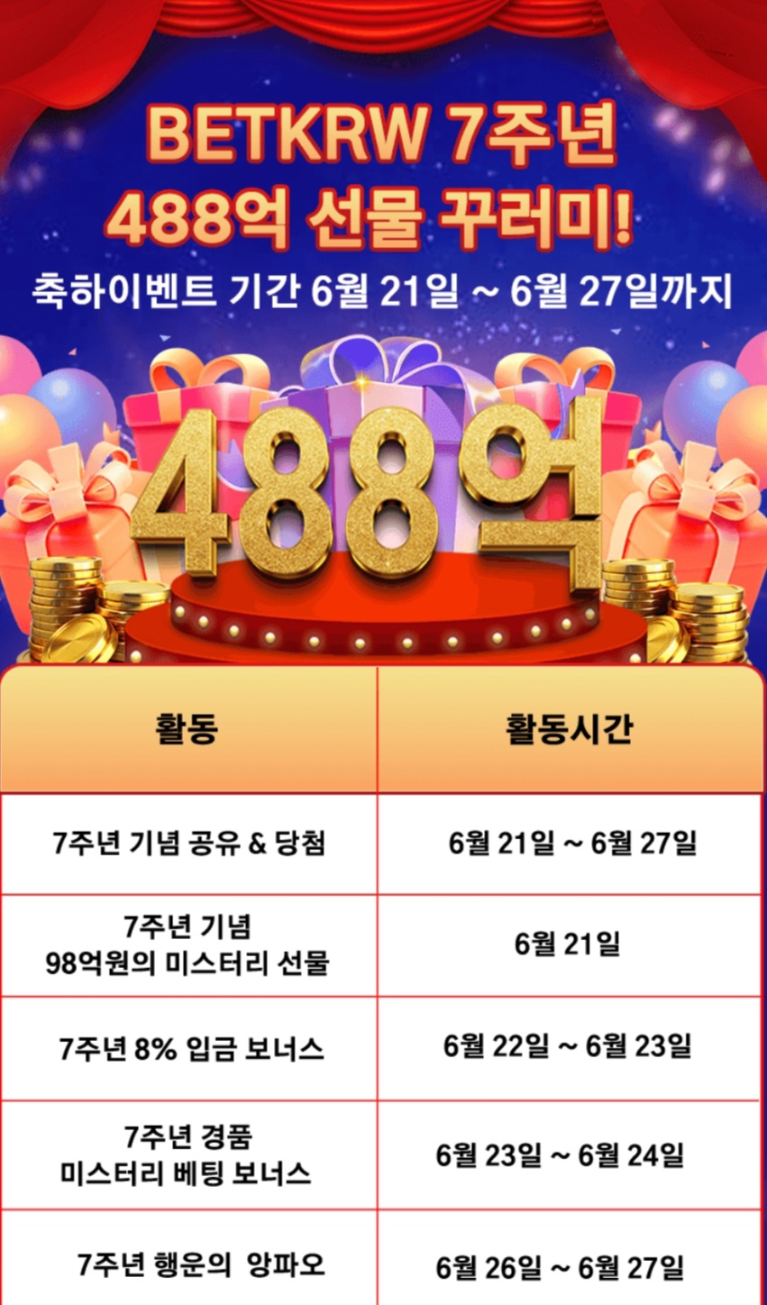 ✝️돈빼먹기쉬운 ⭐️짱싸 현금지원 ⭐️중국꽁머니✨6+6입플 최대 148% ✨사이트당 짱깨 꽁머니 1만원  ✝️신규이벤트모음