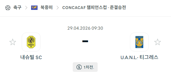 [북중미 챔피언스컵] 4월29일 내슈빌SC vs 티그레스 UANL 분석 중계