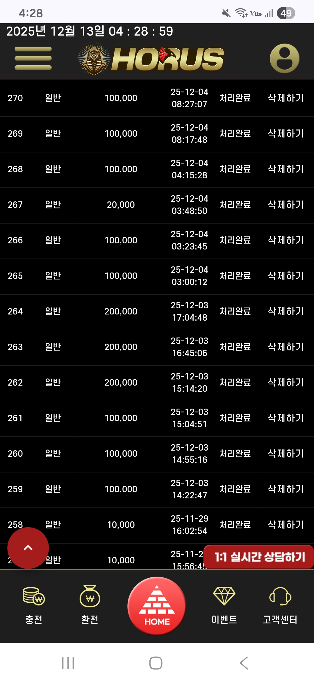 호루스후기