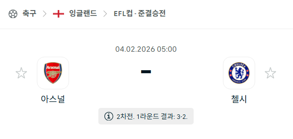 [EFL 카라바오컵] 02월04일 아스날 vs 첼시 분석 중계