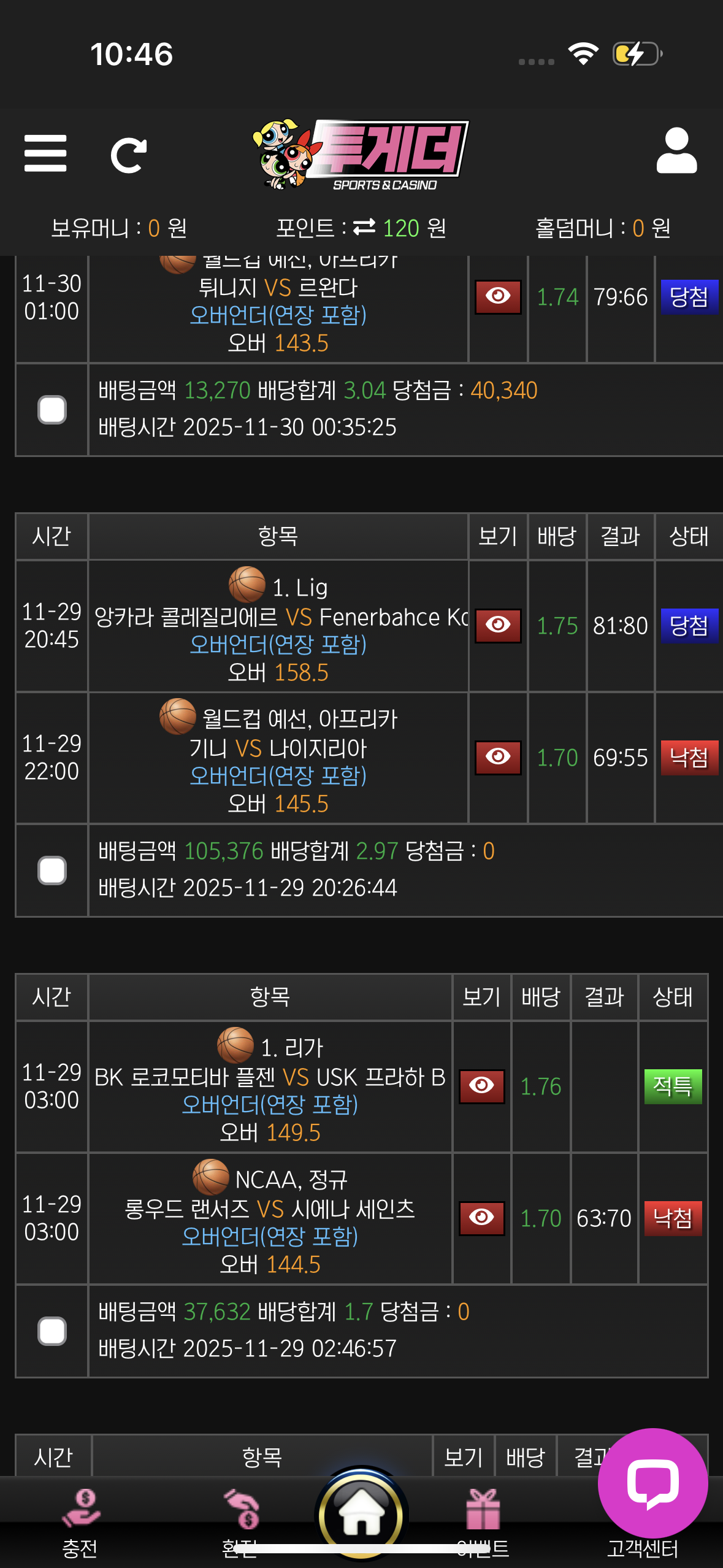 투게더 후기