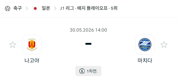 [일본 J리그] 5월30일 나고야 그램퍼스 vs 마치다 젤비아 분석 중계