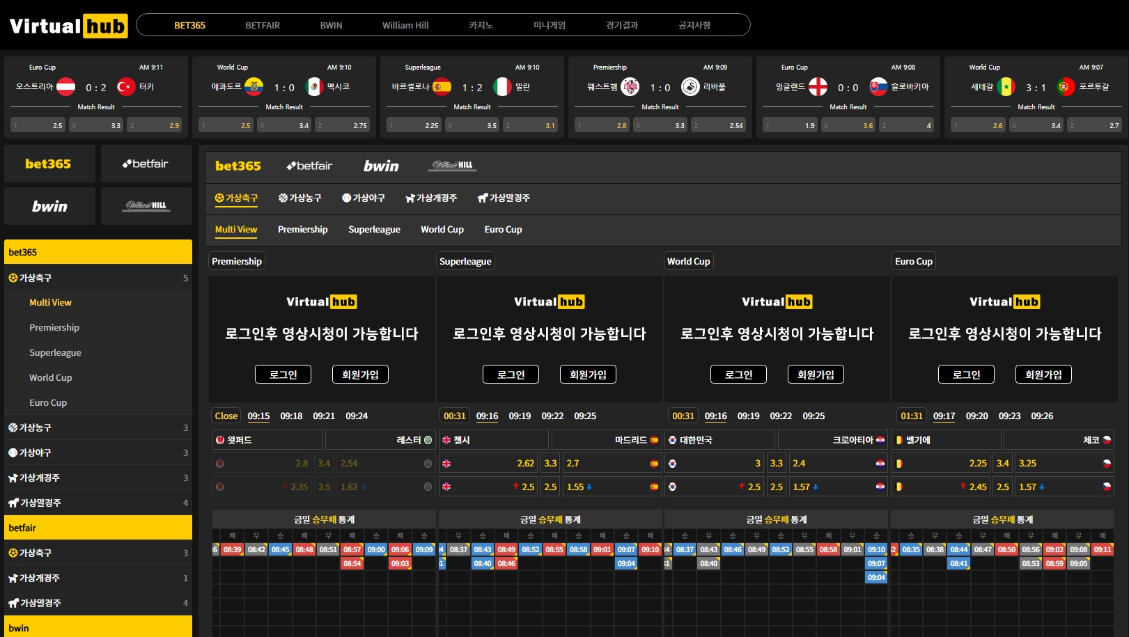 【브이헙】 ±가상≠통계≒분석± 【V-hub】