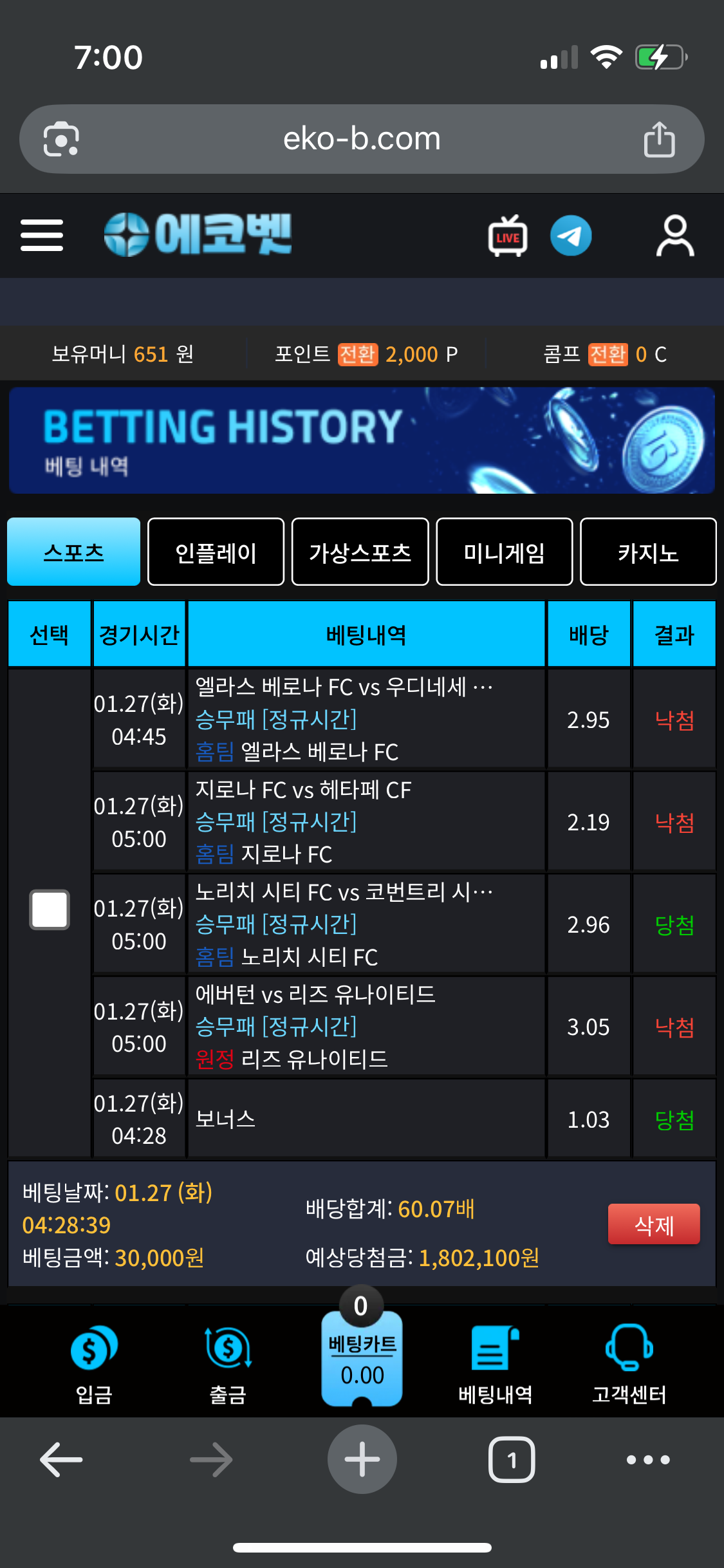 에코벳 후기