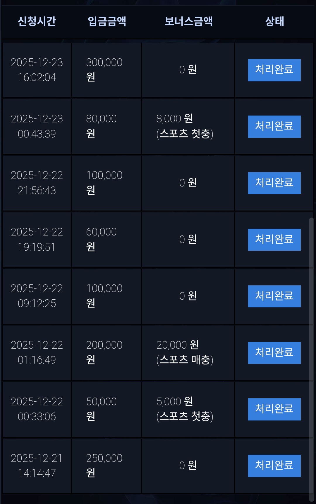 에볼 이용후기