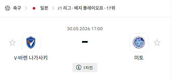 [일본 J리그] 5월30일 V-바렌 나가사키 vs 미토 홀리호크 분석 중계