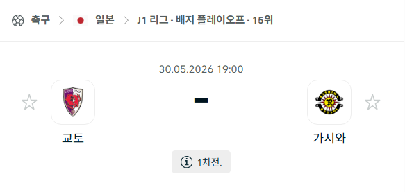 [일본 J리그] 5월30일 교토 상가 vs 가시와 레이솔 분석 중계
