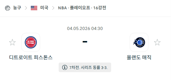 [미국 NBA] 5월4일 디트로이트 피스톤스 vs 올랜도 매직 분석 중계