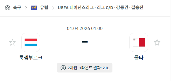 [유럽 네이션스리그] 4월1일 룩셈부르크 vs 몰타 분석 중계