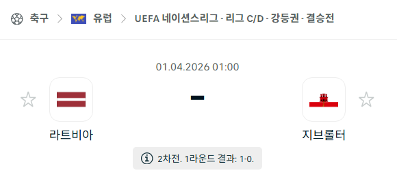 [유럽 네이션스리그] 4월1일 라트비아 vs 지브롤터 분석 중계