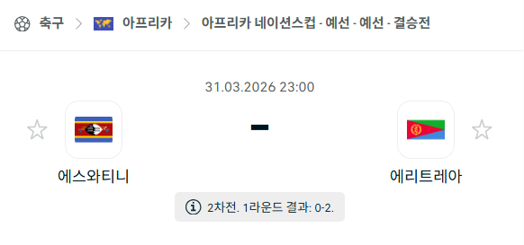 [아프리카 네이션스컵] 3월31일 에스와티니 vs 에리트레아 분석 중계